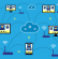 Maintain Customer Trust By Scaling Up IT Systems